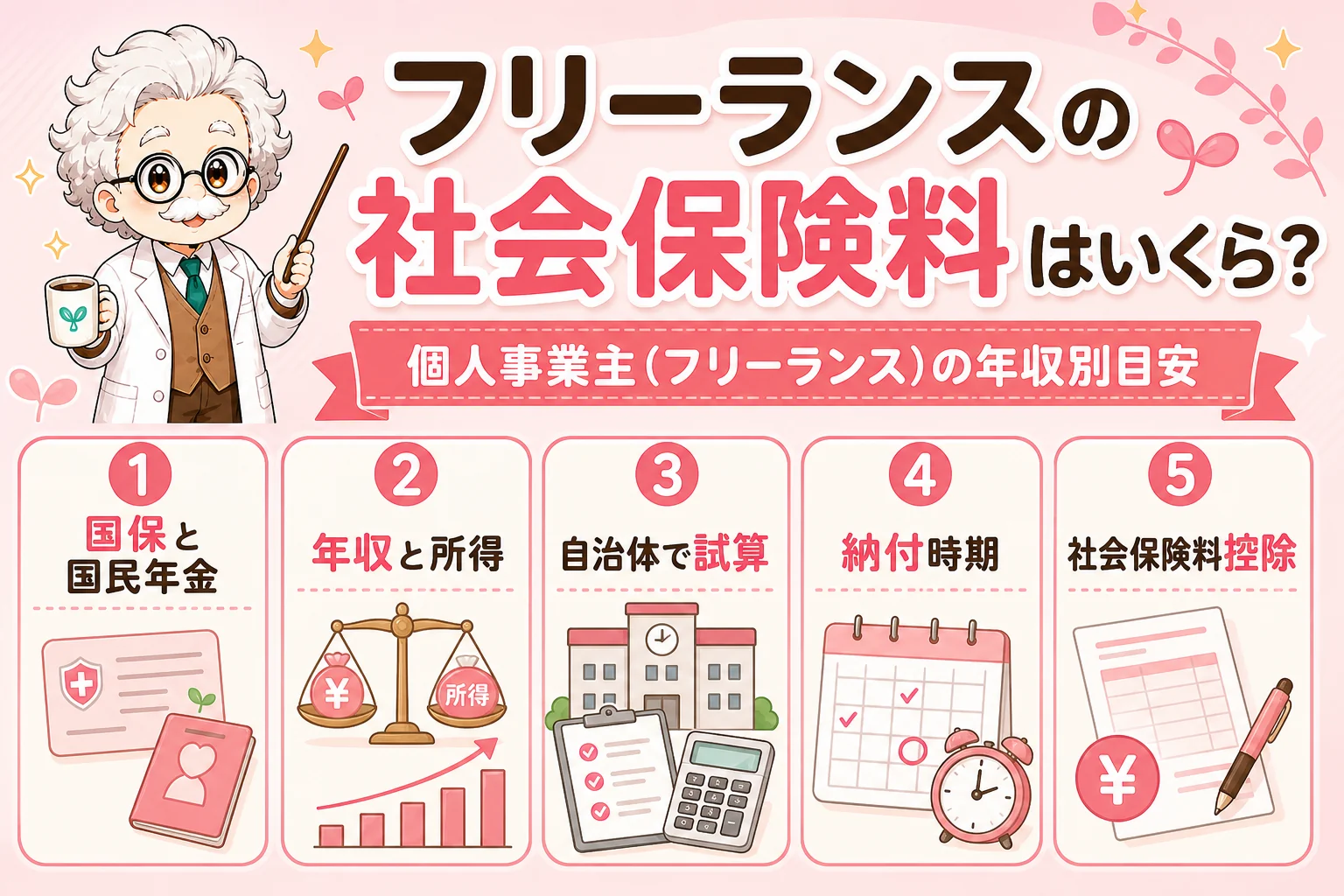 フリーランスの社会保険料はいくら？個人事業主（フリーランス）の年収別目安を解説する個人事業主（フリーランス）向け図解