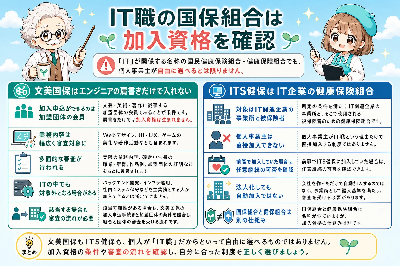 フリーランスエンジニアの社会保険:IT職の国保組合は加入資格を確認を解説する個人事業主(フリーランス)向け図解