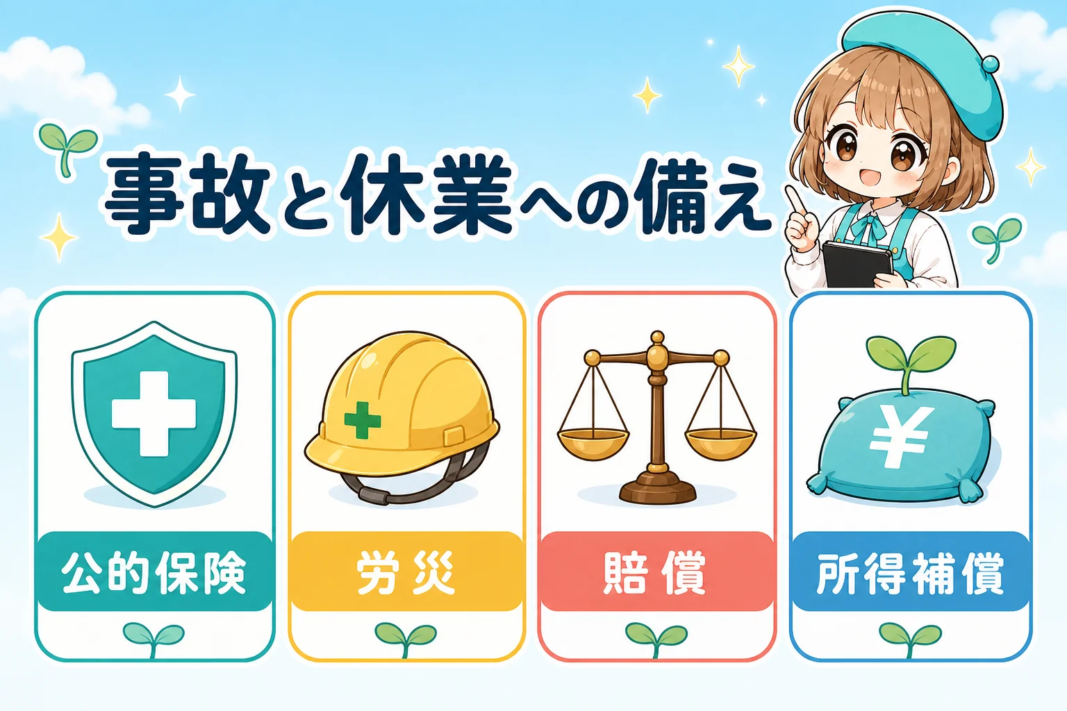 ライターの社会保険:執筆中の事故と働けない期間に備えるを解説する個人事業主(フリーランス)向け図解