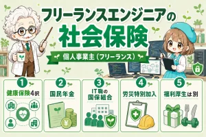 フリーランスエンジニアの社会保険を解説する個人事業主（フリーランス）向け図解
