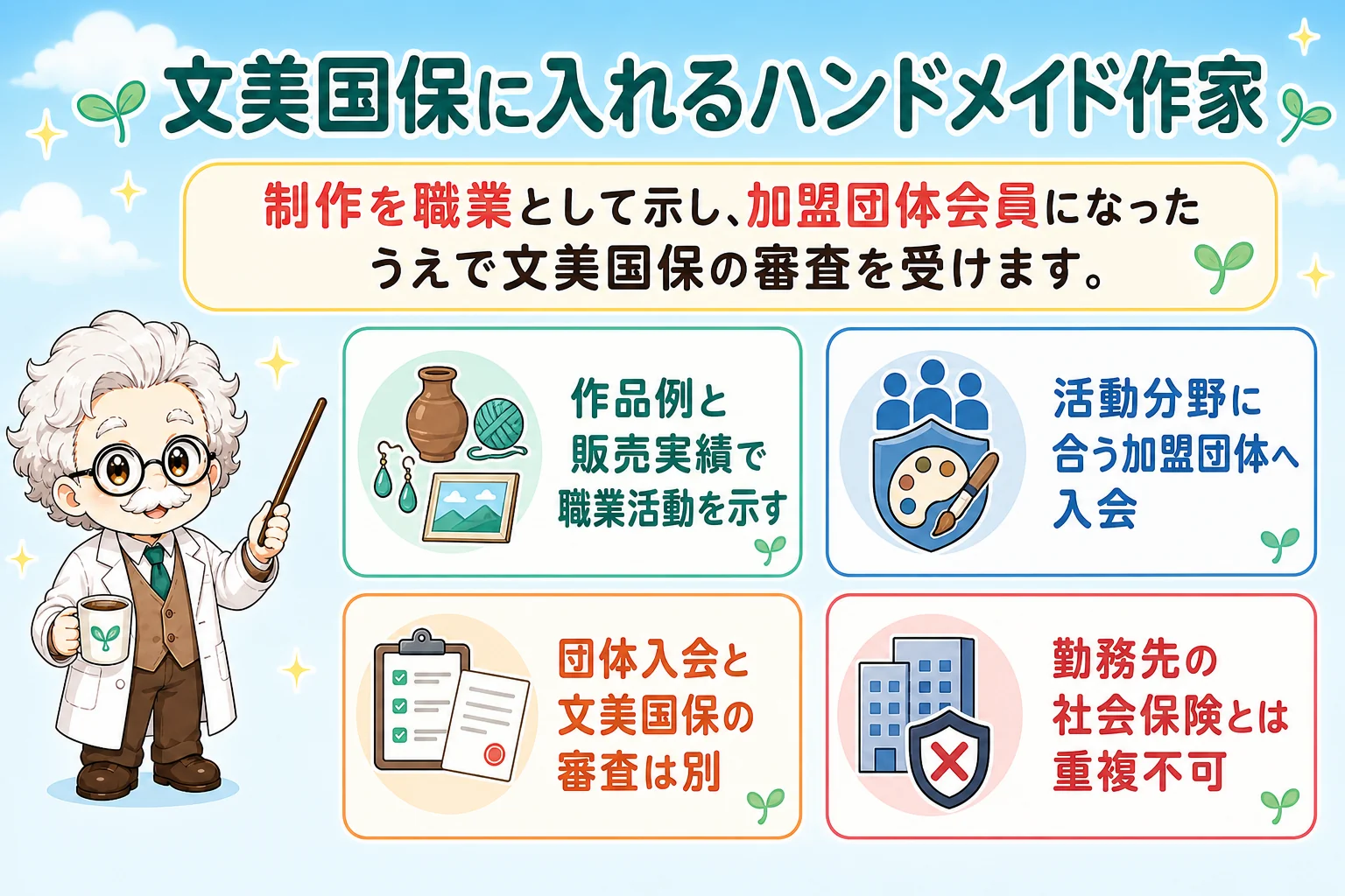 ハンドメイド作家の社会保険:文美国保に入れるハンドメイド作家を解説する個人事業主(フリーランス)向け図解
