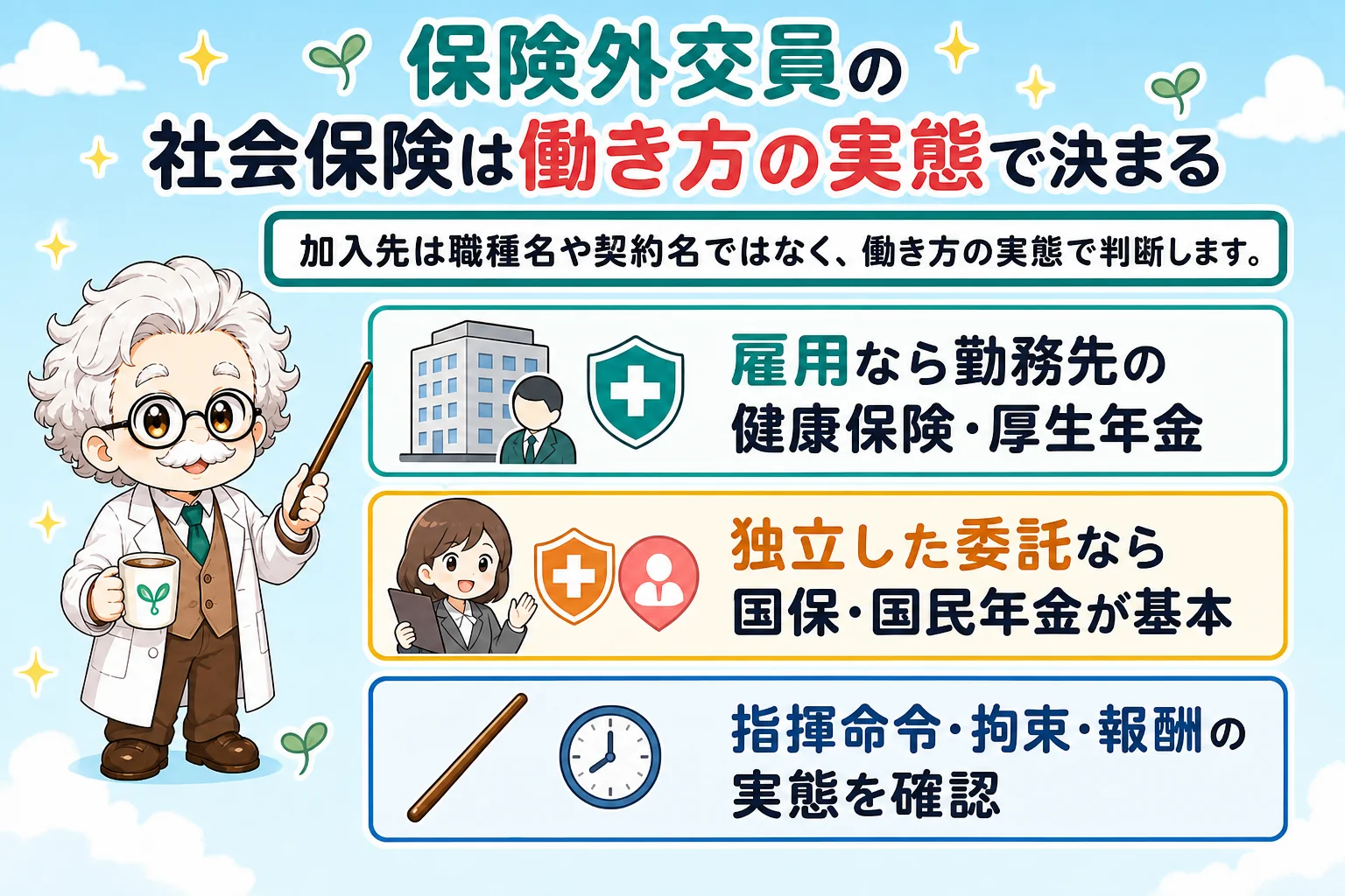 保険外交員の社会保険は働き方の実態で決まるを解説する個人事業主(フリーランス)向け図解