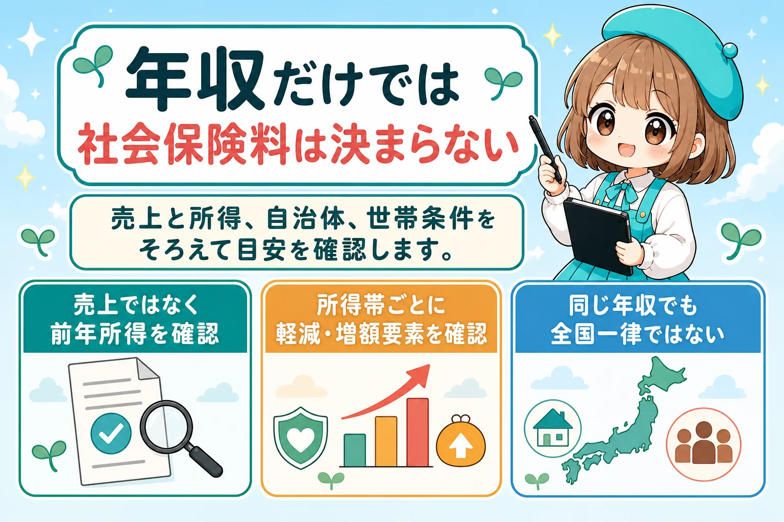 フリーランスの社会保険料はいくら?個人事業主(フリーランス)の年収別目安:年収別の目安を解説する個人事業主(フリーランス)向け図解