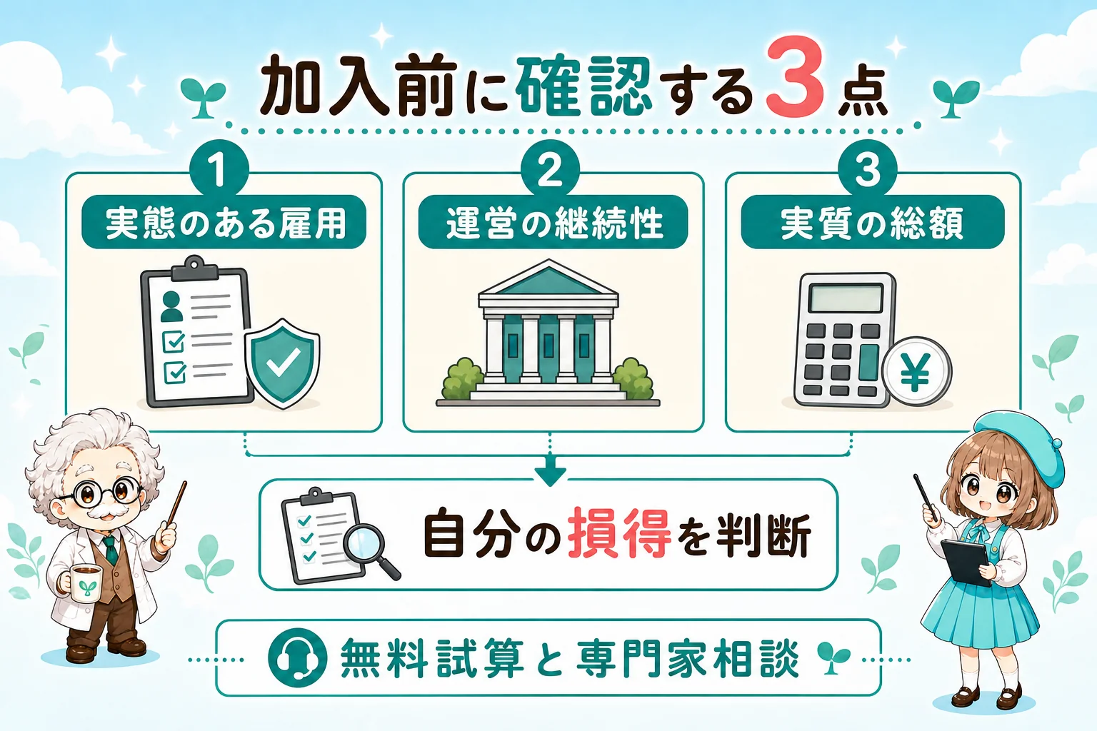 個人事業主(フリーランス)の社保加入サービスの選び方と確認手順をまとめた図解