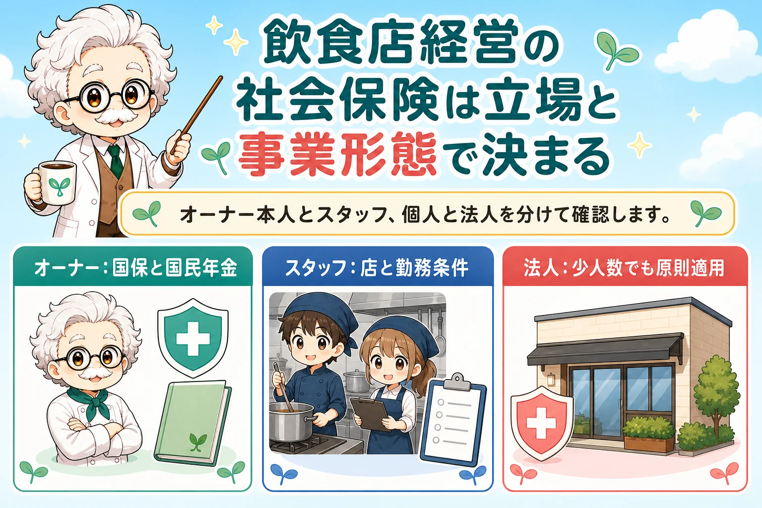 飲食店経営の社会保険は立場と事業形態で決まるを解説する個人事業主(フリーランス)向け図解