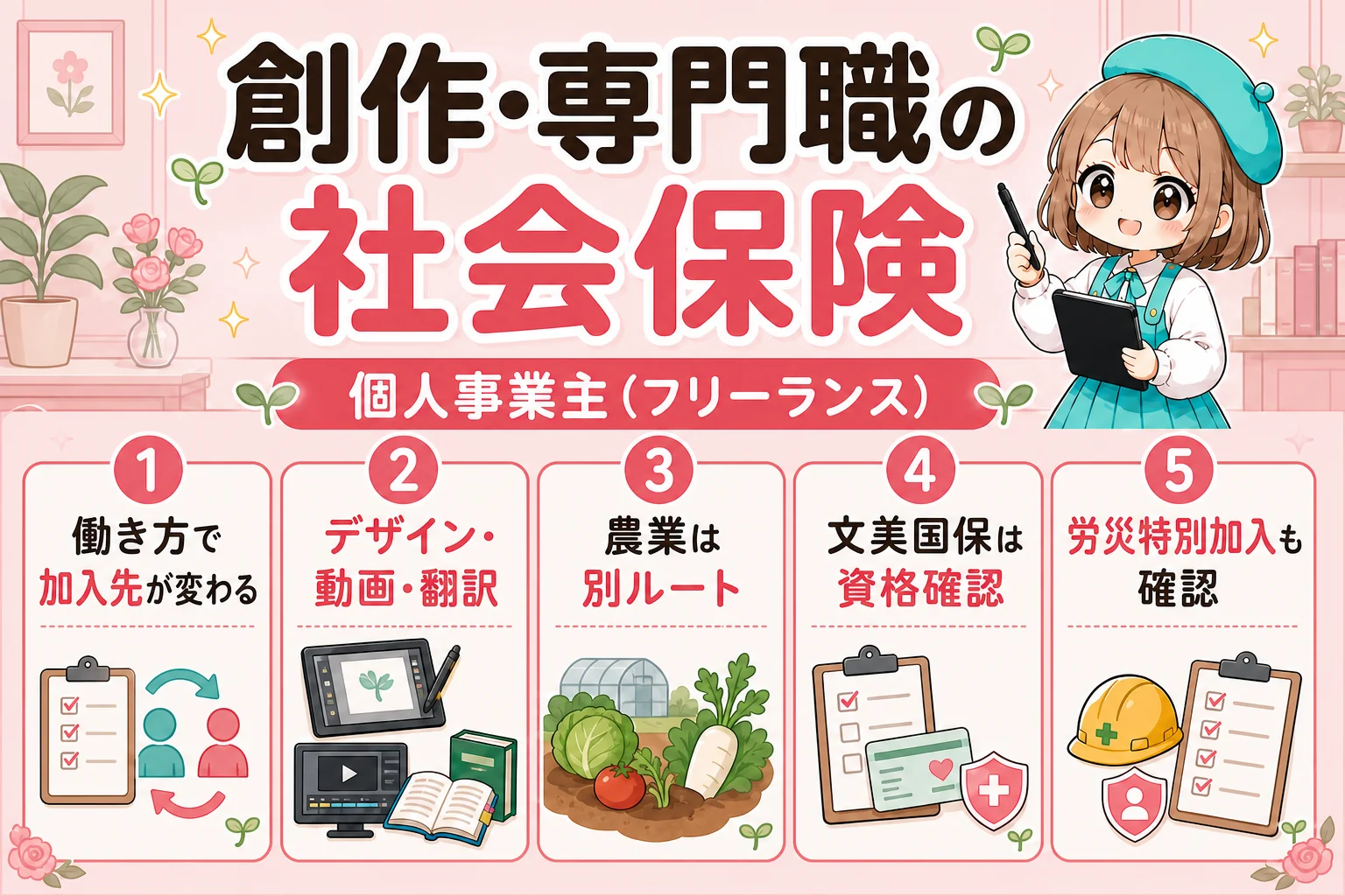 創作・専門職の社会保険を解説する個人事業主（フリーランス）向け図解