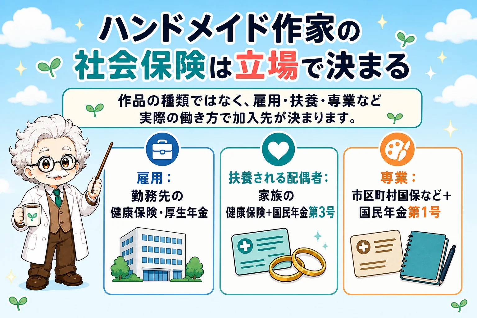 ハンドメイド作家の社会保険は立場で決まるを解説する個人事業主(フリーランス)向け図解