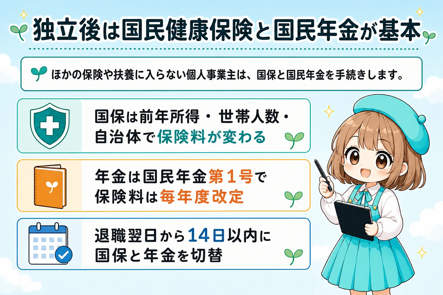 軽貨物の社会保険:個人事業主の基本は国民健康保険と国民年金を解説する個人事業主(フリーランス)向け図解