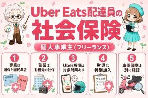 Uber Eats配達員の社会保険｜個人事業主（フリーランス）の加入可否と補償
