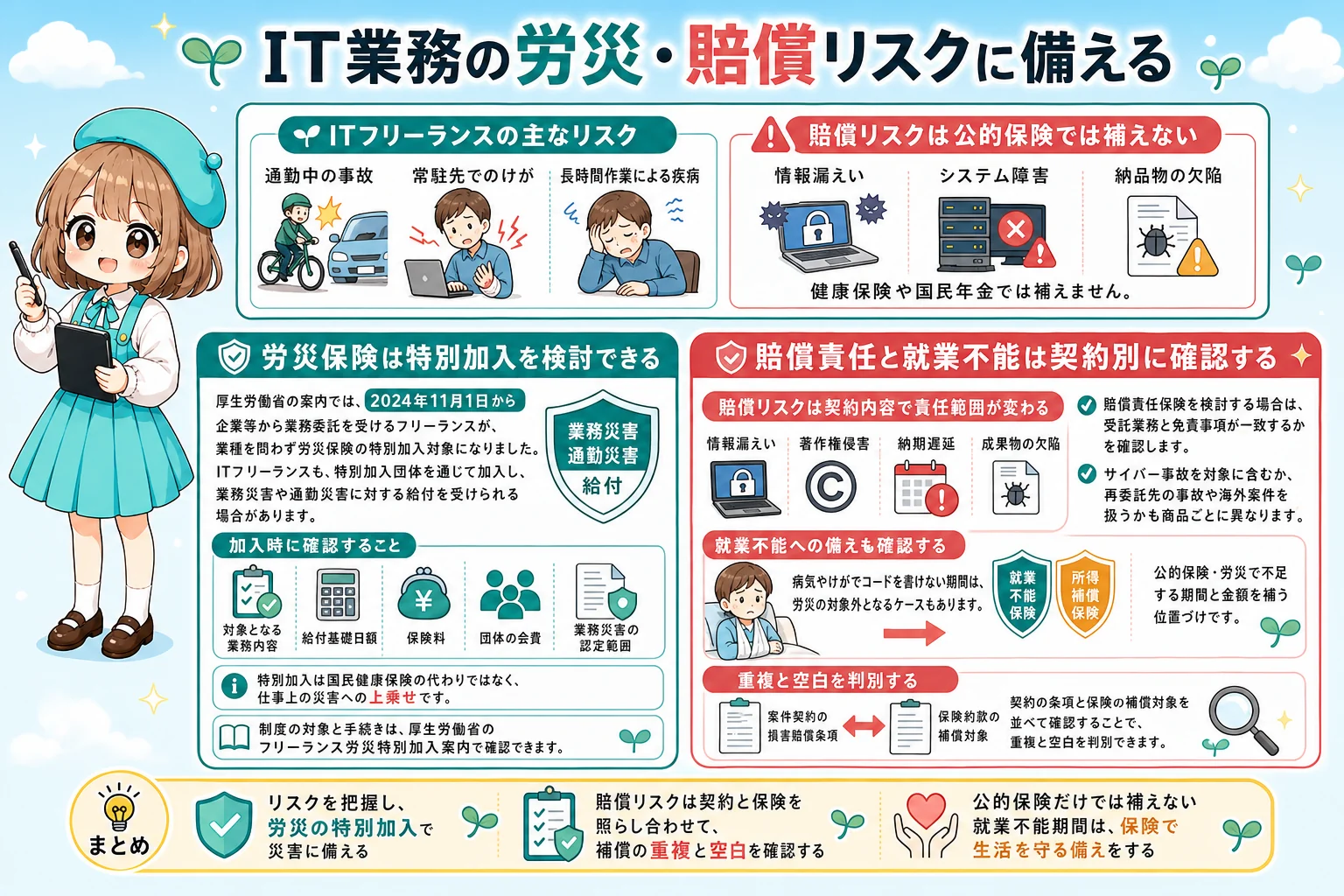 フリーランスエンジニアの社会保険:IT業務の労災・賠償リスクに備えるを解説する個人事業主(フリーランス)向け図解