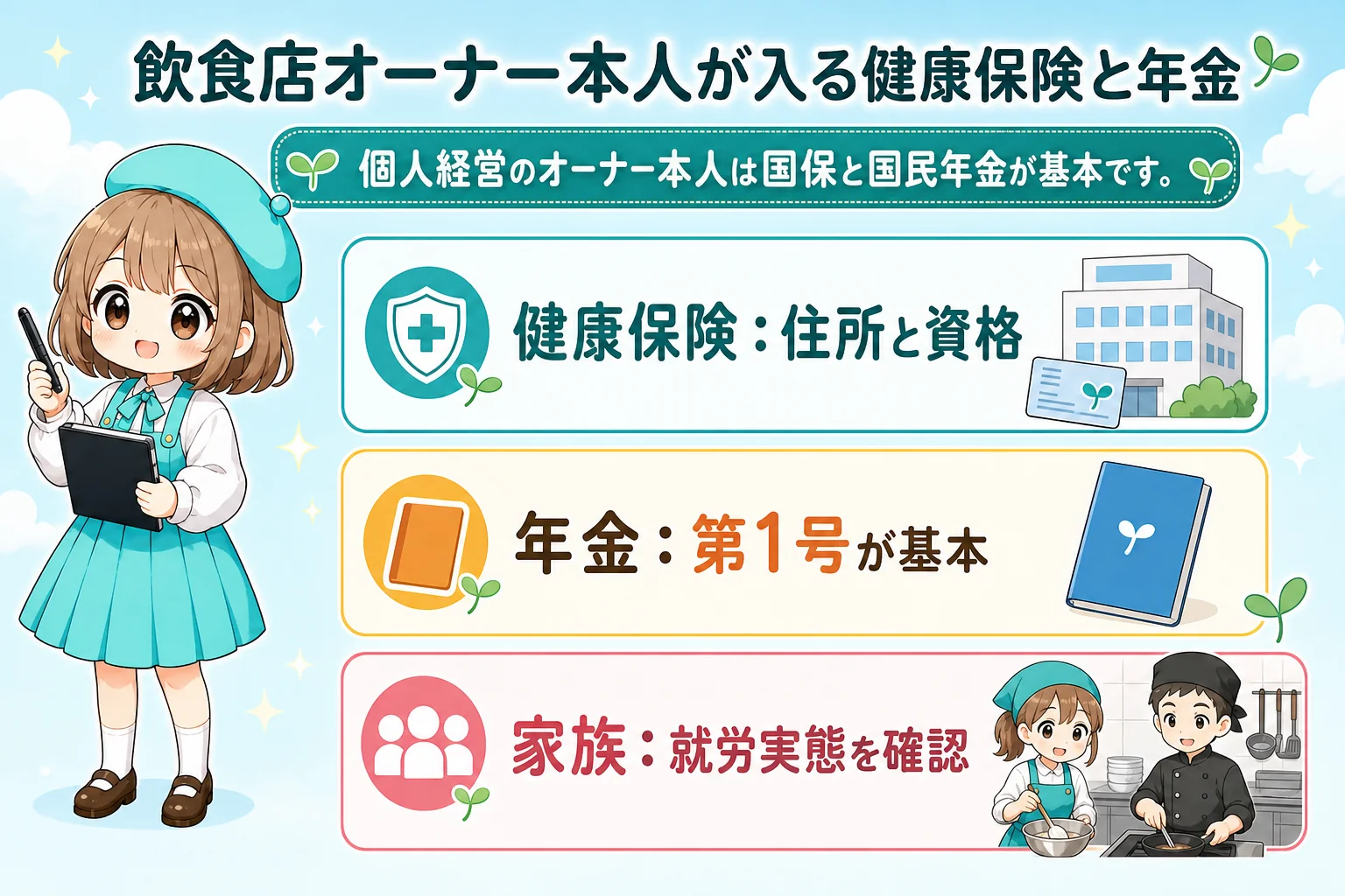 飲食店経営の社会保険:飲食店オーナー本人が入る健康保険と年金を解説する個人事業主(フリーランス)向け図解