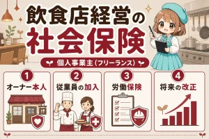 飲食店経営の社会保険を解説する個人事業主（フリーランス）向け図解