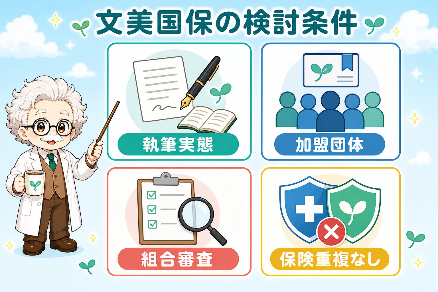 ライターの社会保険:ライターが文美国保を検討する条件を解説する個人事業主(フリーランス)向け図解