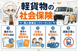 軽貨物の社会保険を解説する個人事業主（フリーランス）向け図解