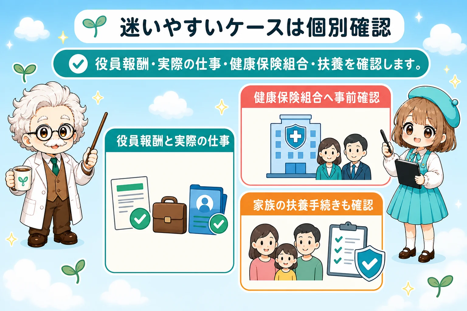 会社員とマイクロ法人の社会保険：会社員とマイクロ法人で迷いやすいケースを解説する個人事業主（フリーランス）向け図解