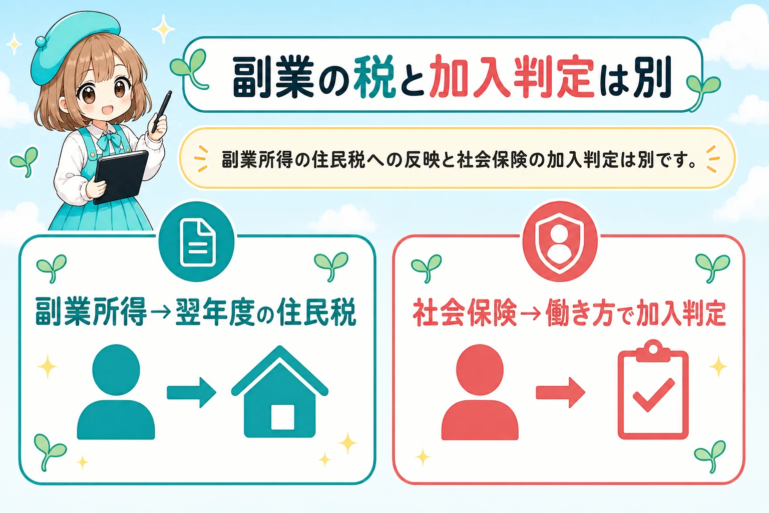 個人事業主(フリーランス)の社会保険と住民税の違い:会社員の副業における住民税と社会保険の区別を解説する個人事業主(フリーランス)向け図解