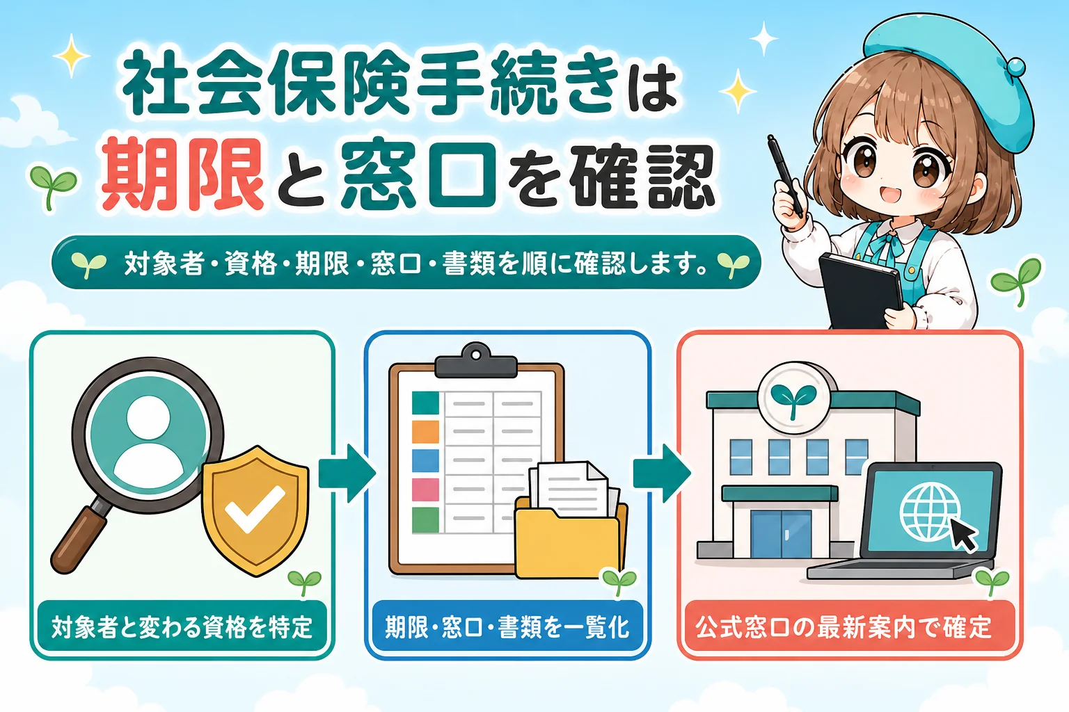 個人事業主の社会保険手続きの要点をまとめた個人事業主（フリーランス）向け図解