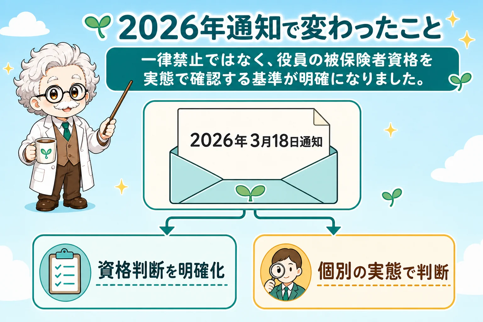 マイクロ法人の社会保険改正：2026年通知で変わったことを解説する個人事業主（フリーランス）向け図解