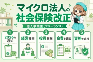 マイクロ法人の社会保険改正を解説する個人事業主（フリーランス）向け図解