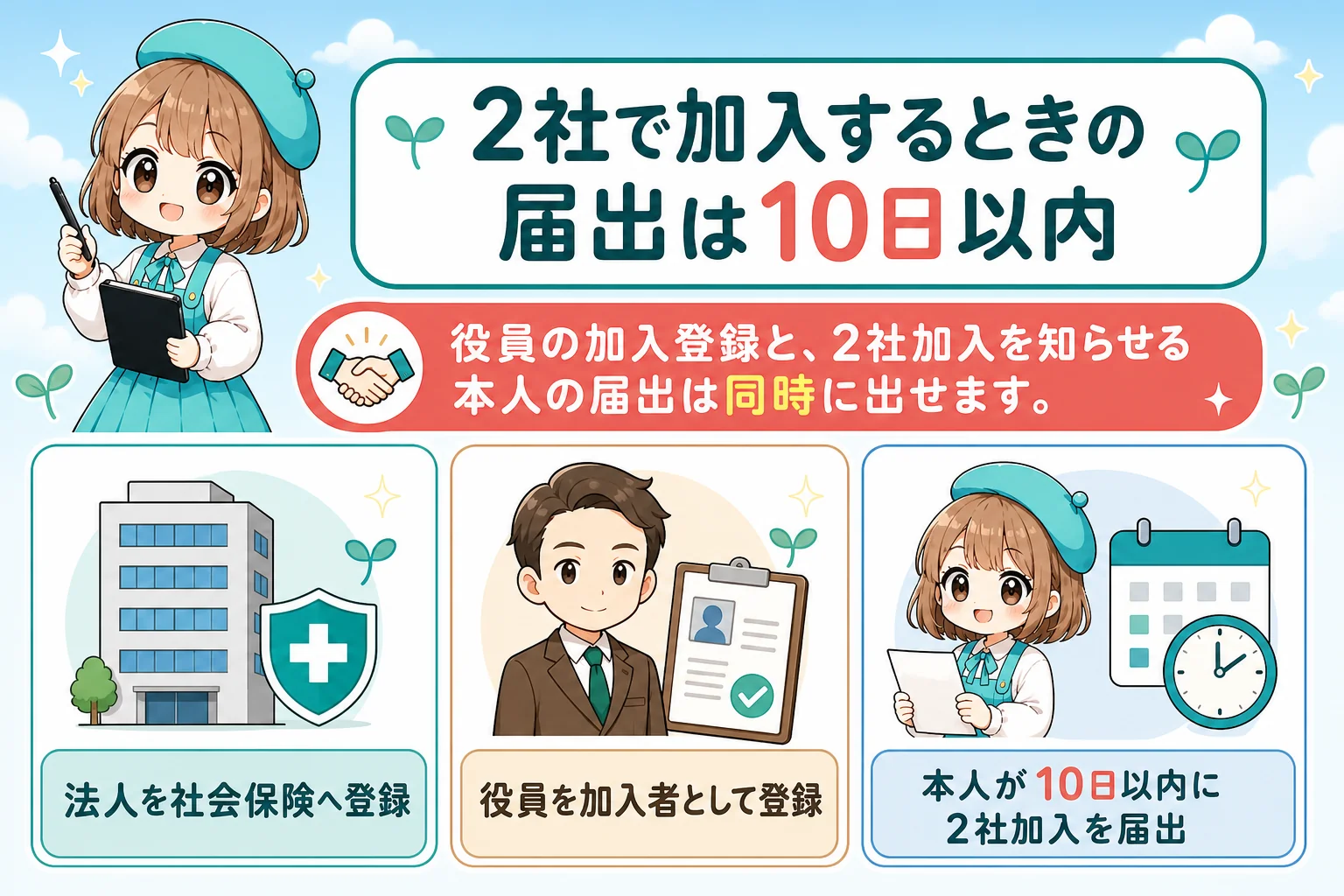 会社員とマイクロ法人の社会保険：二以上事業所勤務届を10日以内に提出するを解説する個人事業主（フリーランス）向け図解