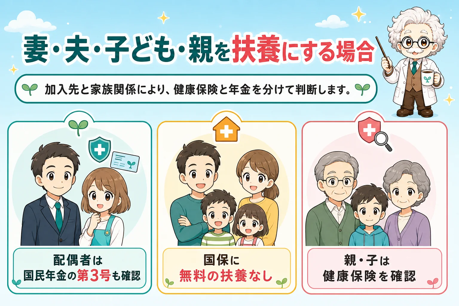 フリーランスの社会保険扶養:妻・夫・子ども・親を扶養にする場合を解説する個人事業主(フリーランス)向け図解