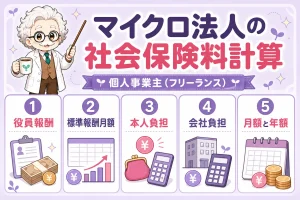 マイクロ法人の社会保険料計算を解説する個人事業主（フリーランス）向け図解