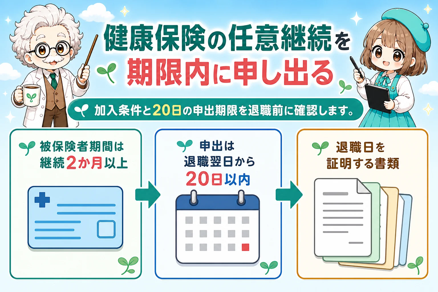 個人事業主の社会保険手続き：健康保険の任意継続を期限内に申し出るを解説する個人事業主（フリーランス）向け図解
