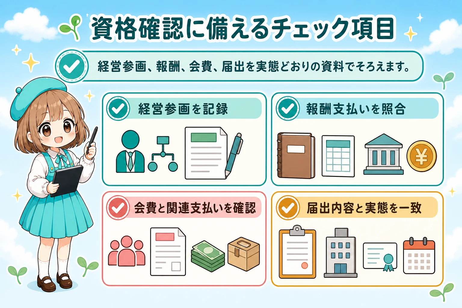 マイクロ法人の社会保険改正：資格確認に備えるチェック項目を解説する個人事業主（フリーランス）向け図解