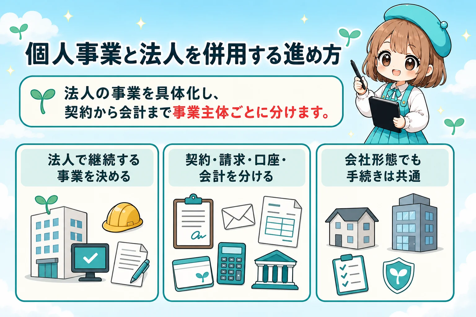 マイクロ法人の社会保険:個人事業と法人を併用する進め方を解説する個人事業主(フリーランス)向け図解