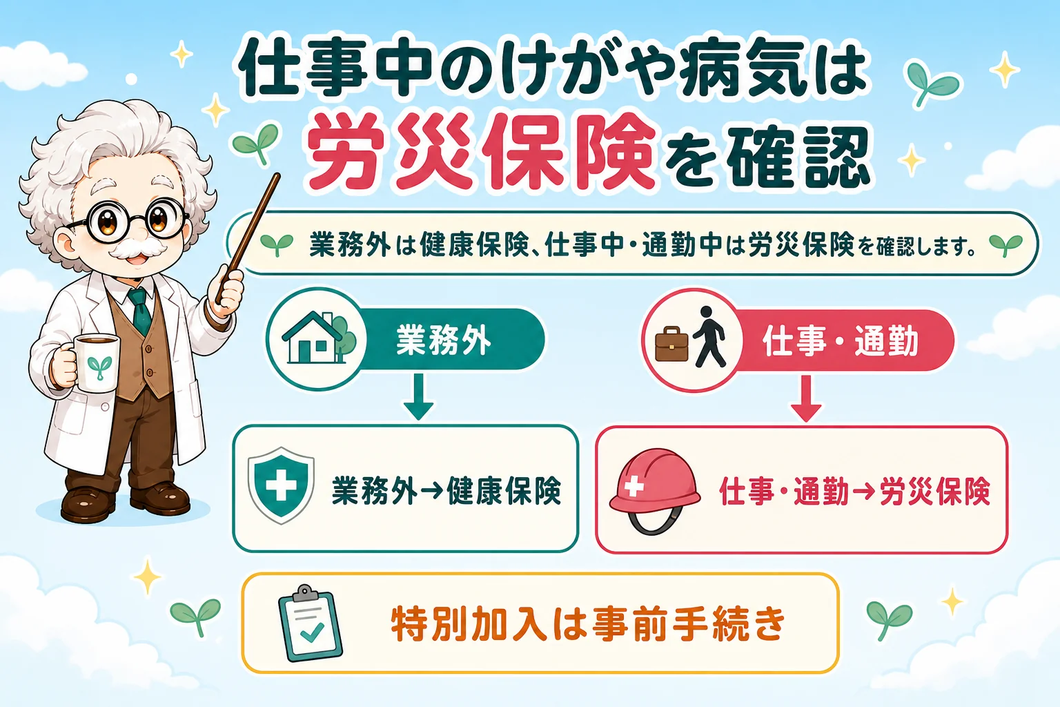 フリーランスの社会保険と傷病手当:仕事中のけがや病気は労災保険を確認を解説する個人事業主(フリーランス)向け図解