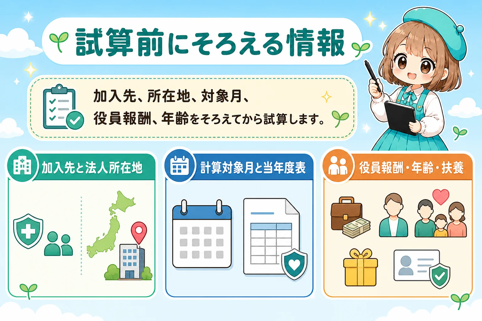 マイクロ法人の社会保険料計算：試算前にそろえる情報を解説する個人事業主（フリーランス）向け図解