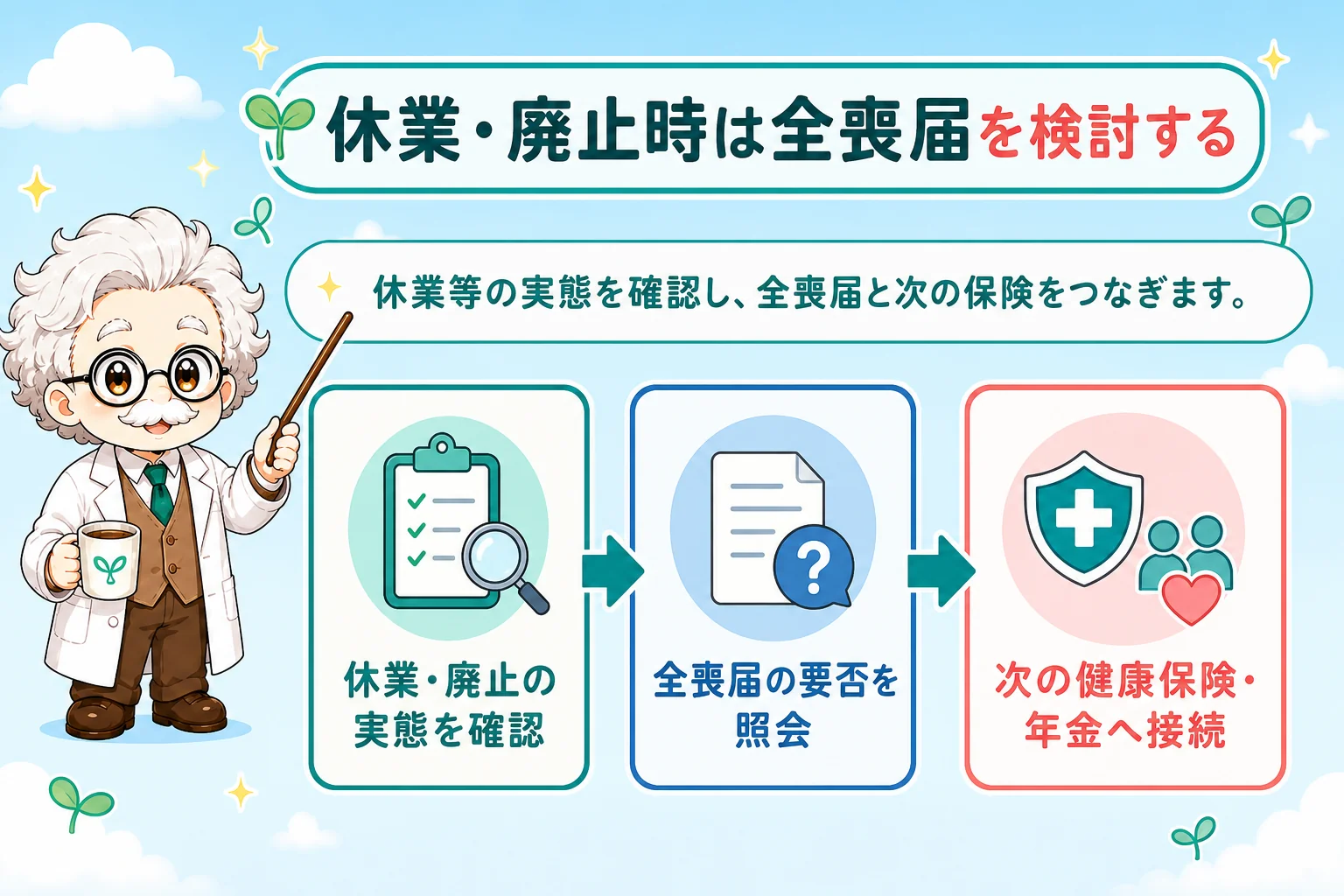 売上なしマイクロ法人の社会保険:休業・廃止時は全喪届を検討するを解説する個人事業主(フリーランス)向け図解