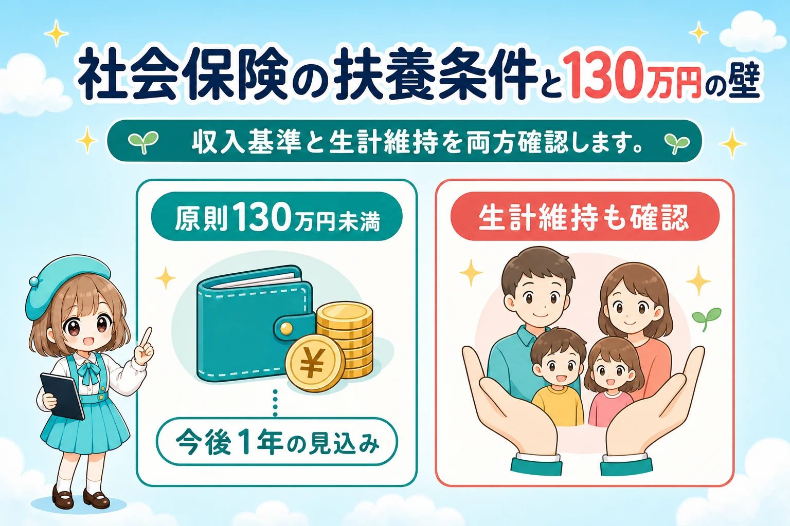 フリーランスの社会保険扶養:社会保険の扶養条件と130万円の壁を解説する個人事業主(フリーランス)向け図解