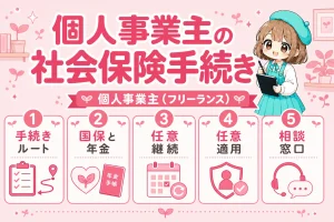個人事業主の社会保険手続きを解説する個人事業主（フリーランス）向け図解