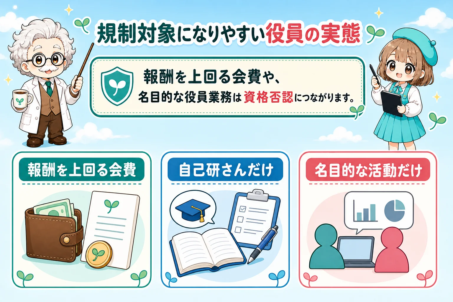 マイクロ法人の社会保険改正：規制対象になりやすい役員の実態を解説する個人事業主（フリーランス）向け図解